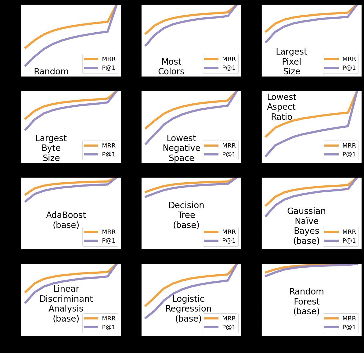 Bluesky Post 2023-07-10