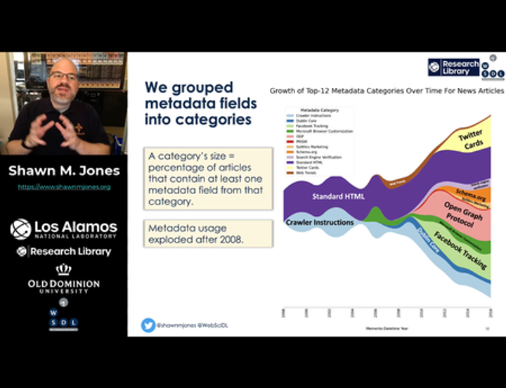 It's All About The Cards: Sharing on Social Media Encouraged HTML Metadata Growth